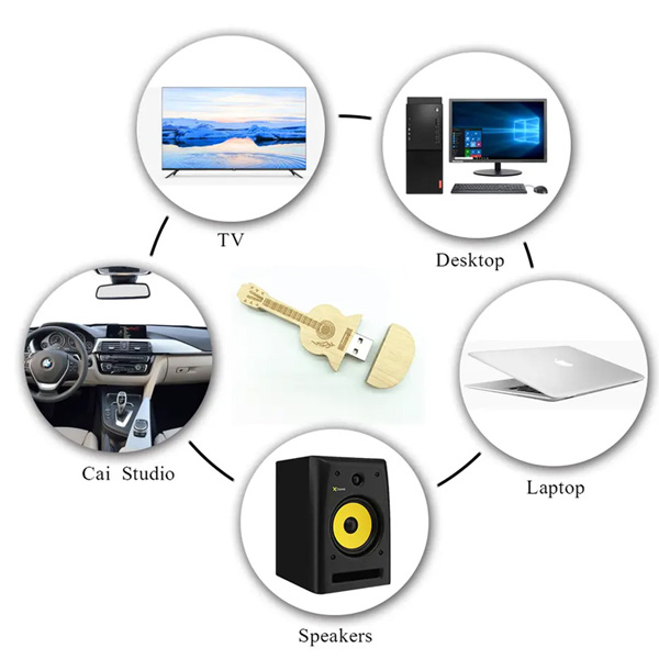What is the purpose of a USB flash drive