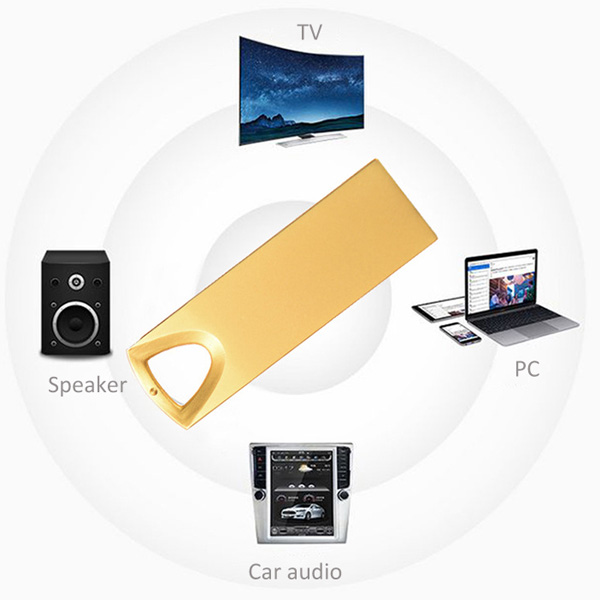​Portable and Efficient Data Storage Solution