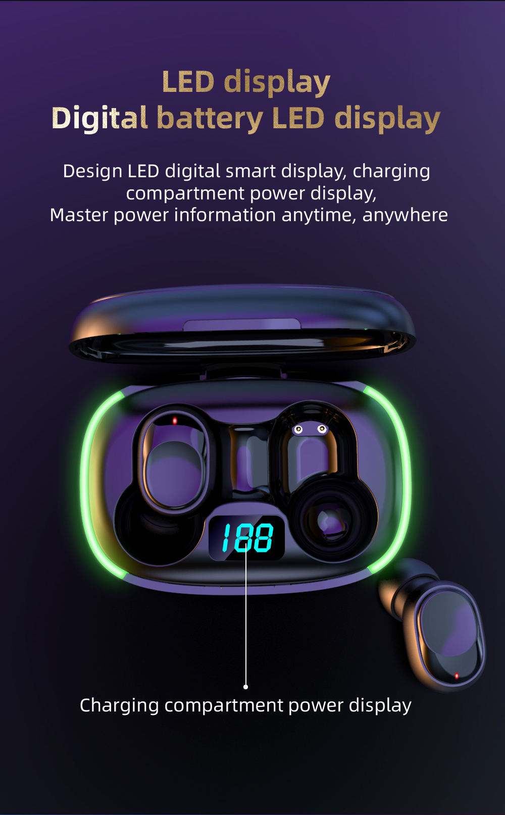 Y70 LED display