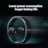 M30 Pro Tws True Wireless Sports Waterproof Touch Bass Earbuds for Phone Calls