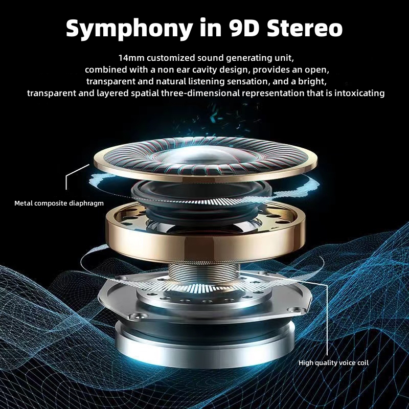Bluetooth 5.3 Earbuds IPX7 Waterproof Earbuds True Wireless Open Ear Earbuds with Earhooks 