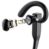 525 Active Noise Cancelling Single Ear Business Earphone 