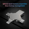 Y04 4 in 1 OTG High Capacity Fashion Metal 16MB-256GB Usb Flash Drive