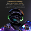 TWS Earphone HiFi Stereo Mini Led Wireless Earphone Y80