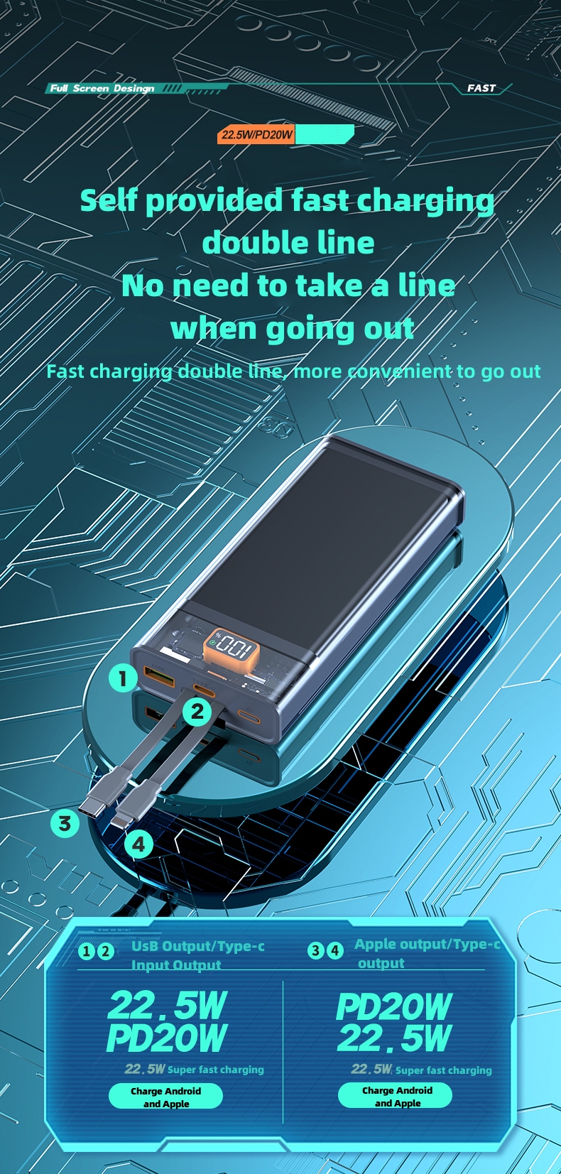 PD20W power bank