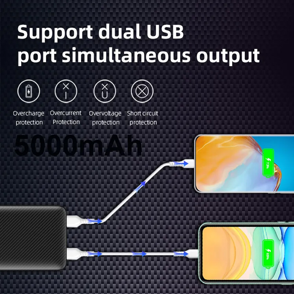 Dual USB Ports Portable Charger Battery Backup Power Bank