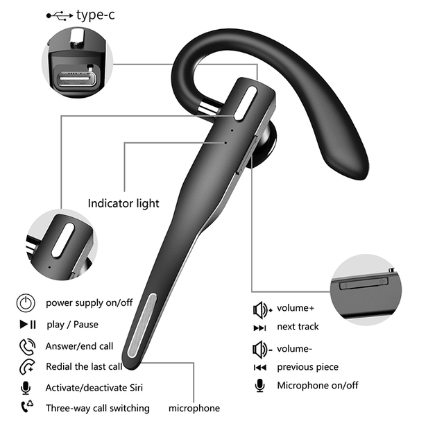 525 Active Noise Cancelling Single Ear Business Earphone 