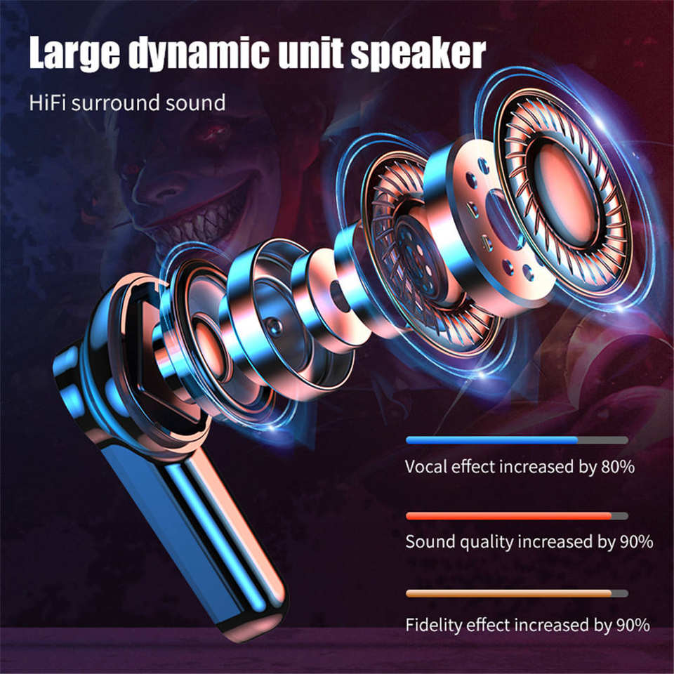 M28 Tws Waterproof True Earbuds Gaming water resistant Earphones